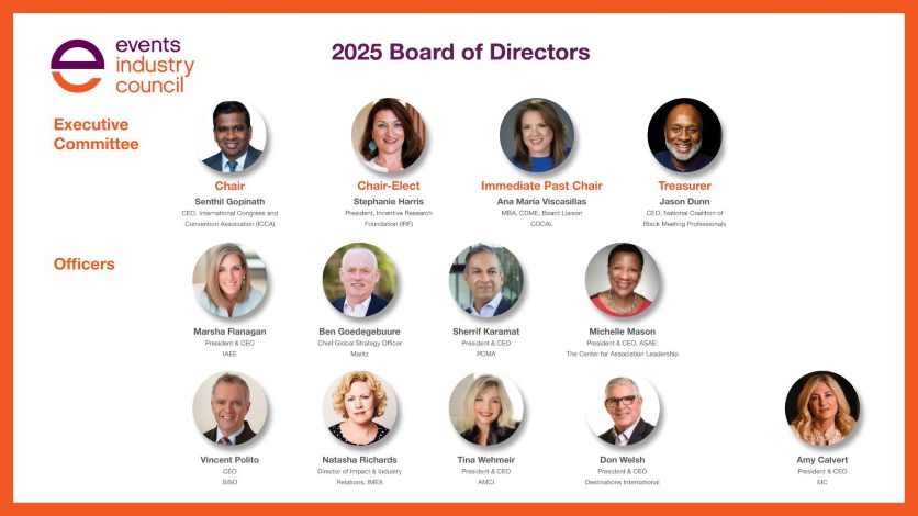 EIC announces its 2025 board of directors